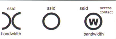  [wireless06Wanwich (10 Kb) ]